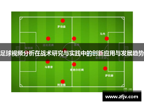 足球视频分析在战术研究与实践中的创新应用与发展趋势